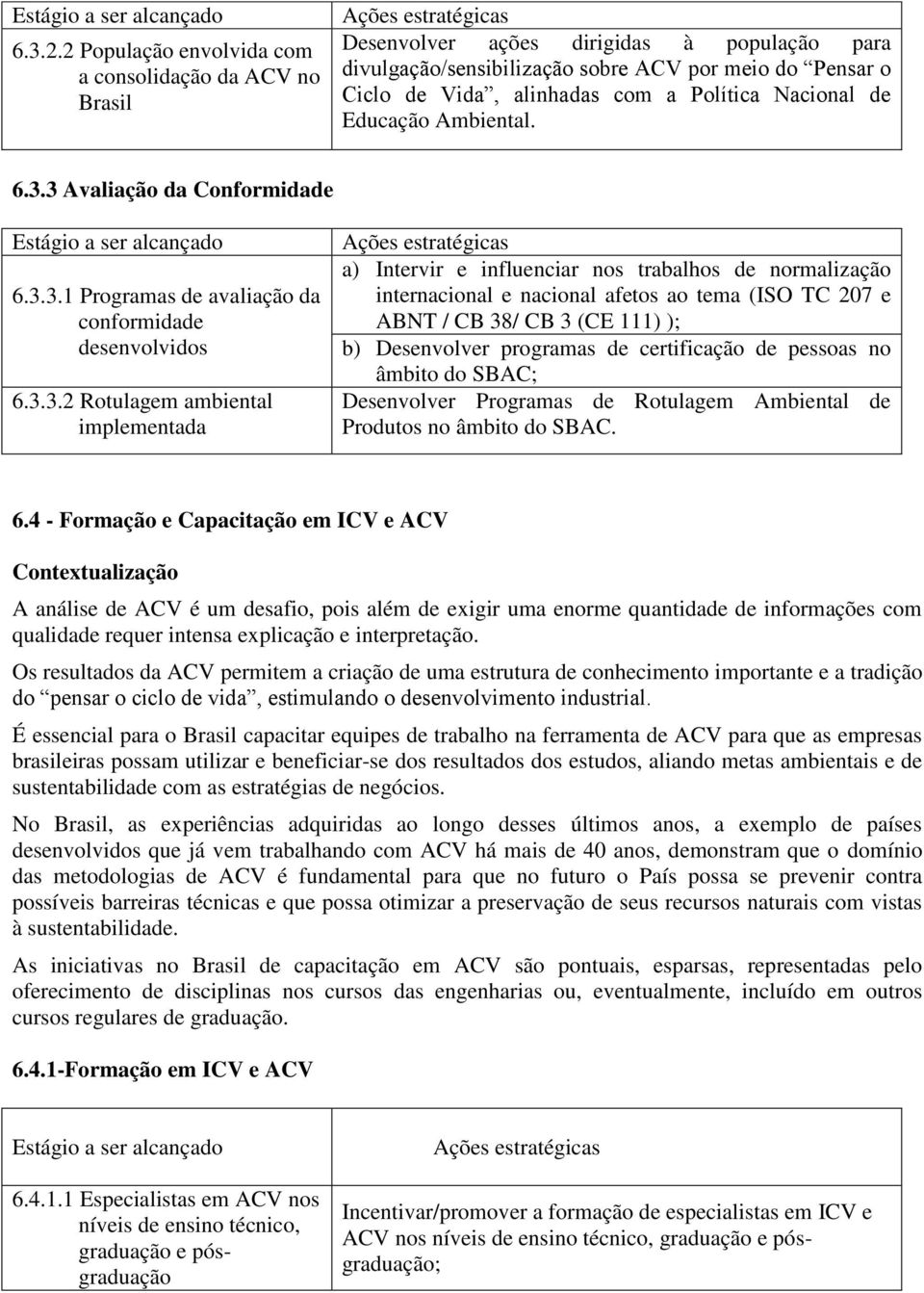 Nacional de Educação Ambiental. 6.3.