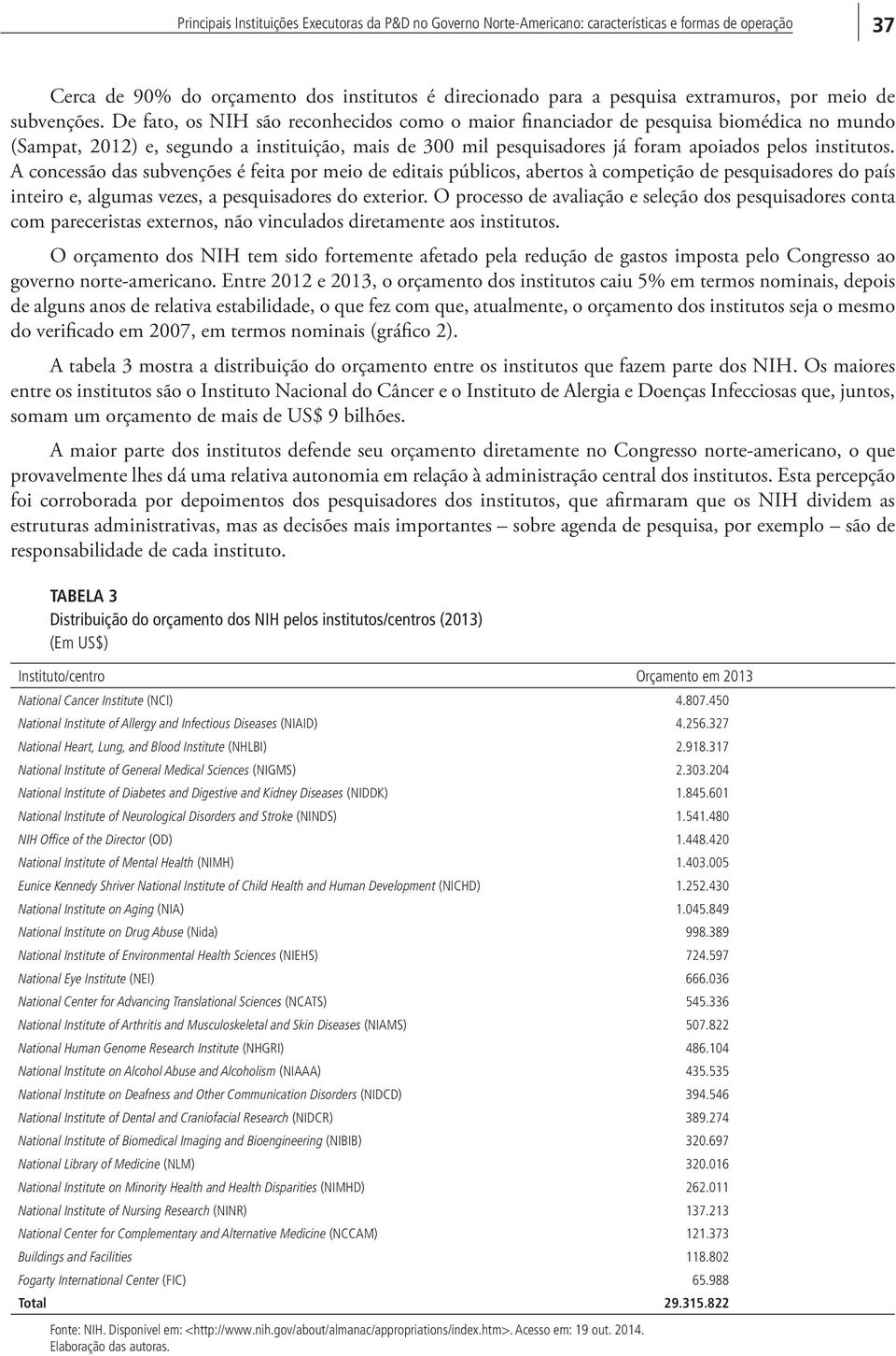 De fato, os NIH são reconhecidos como o maior financiador de pesquisa biomédica no mundo (Sampat, 2012) e, segundo a instituição, mais de 300 mil pesquisadores já foram apoiados pelos institutos.