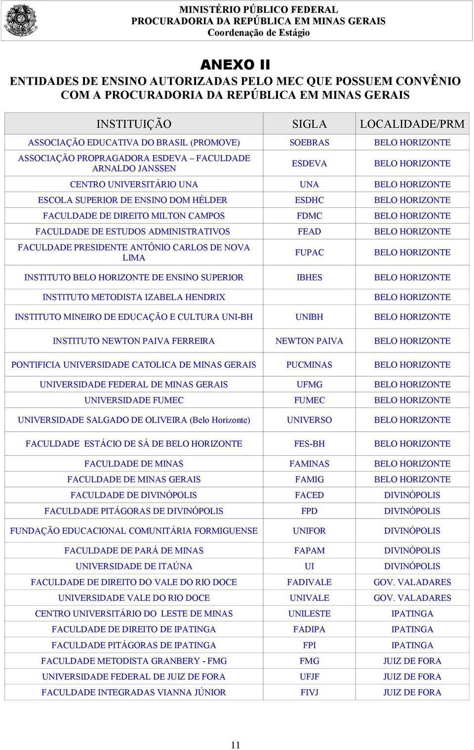 BELO HORIZONTE FACULDADE DE ESTUDOS ADMINISTRATIVOS FEAD BELO HORIZONTE FACULDADE PRESIDENTE ANTÔNIO CARLOS DE NOVA LIMA FUPAC BELO HORIZONTE INSTITUTO BELO HORIZONTE DE ENSINO SUPERIOR IBHES BELO