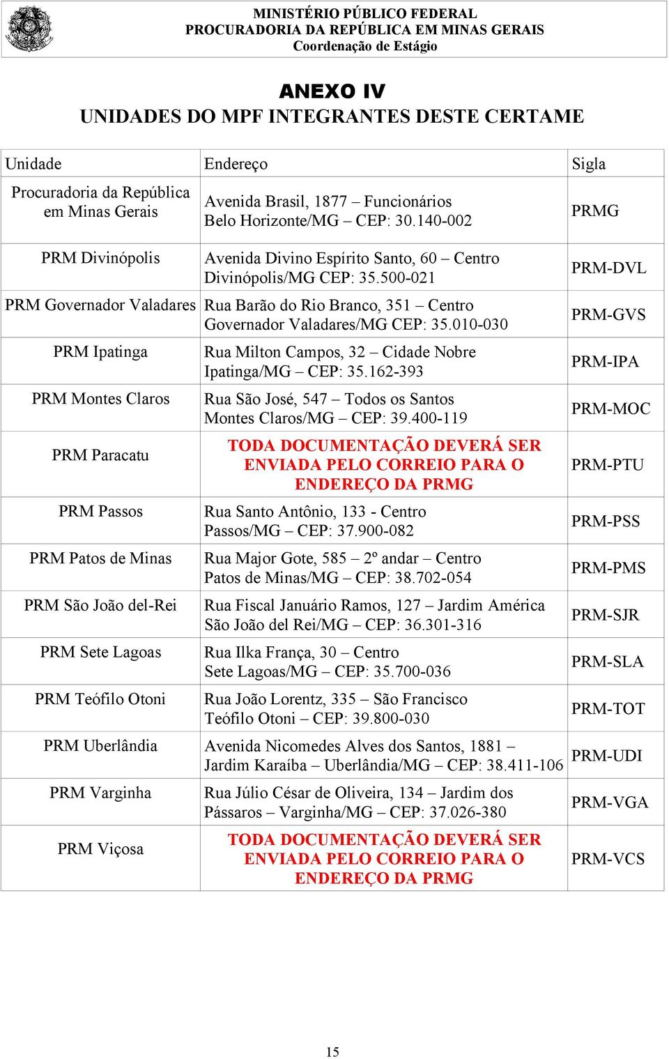 010-030 PRM Ipatinga PRM Montes Claros PRM Paracatu PRM Passos PRM Patos de Minas PRM São João del-rei PRM Sete Lagoas PRM Teófilo Otoni Rua Milton Campos, 32 Cidade Nobre Ipatinga/MG CEP: 35.