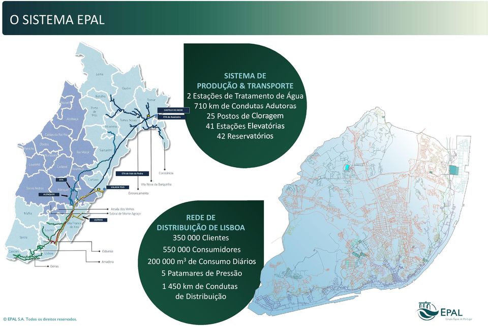Reservatórios ETA de Vale da Pedra OTA VALADA TEJO ALENQUER LEZÍRIAS REDE DE DISTRIBUIÇÃO DE LISBOA 350