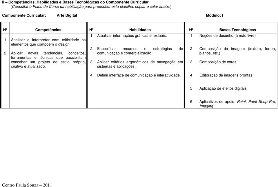 Aplicar novas tendências, conceitos, ferramentas e técnicas que possibilitam conceber um projeto de estilo próprio, criativo e atualizado. 1 2 3 Atualizar informações gráficas e textuais.