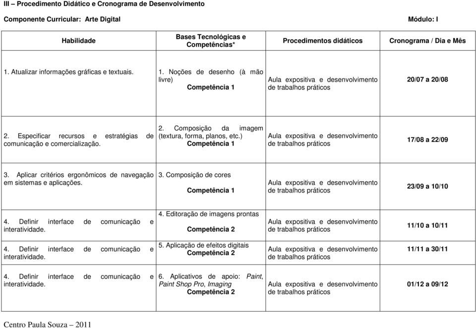 Especificar recursos e estratégias de comunicação e comercialização. 2. Composição da imagem (textura, forma, planos, etc.