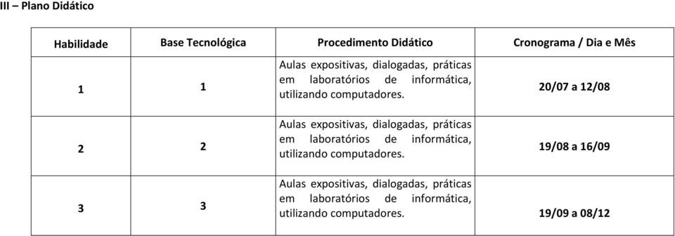 20/07 a 12/08 2 2 Aulas  19/08 a 16/09 3 3 Aulas  19/09 a 08/12