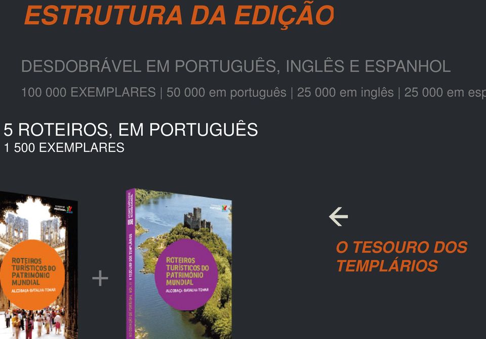 000 em inglês 25 000 em esp 5 ROTEIROS, EM PORTUGUÊS