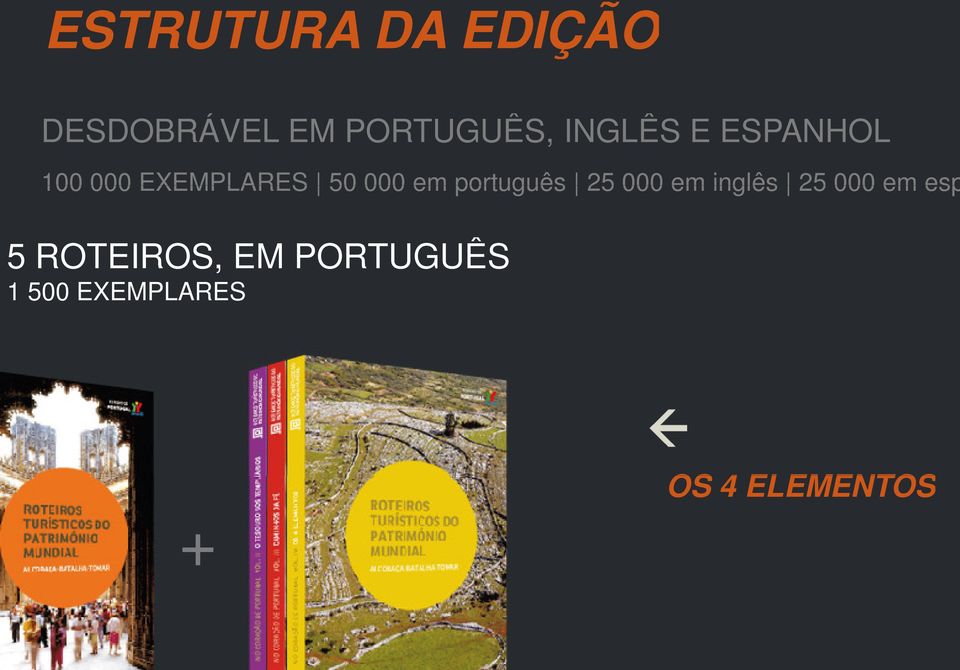 português 25 000 em inglês 25 000 em esp 5