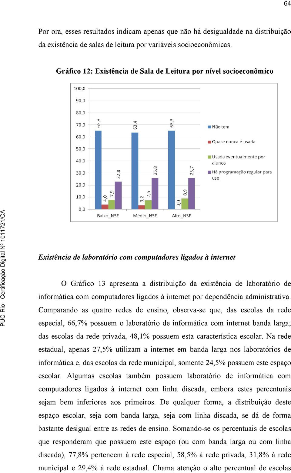 informática com computadores ligados à internet por dependência administrativa.