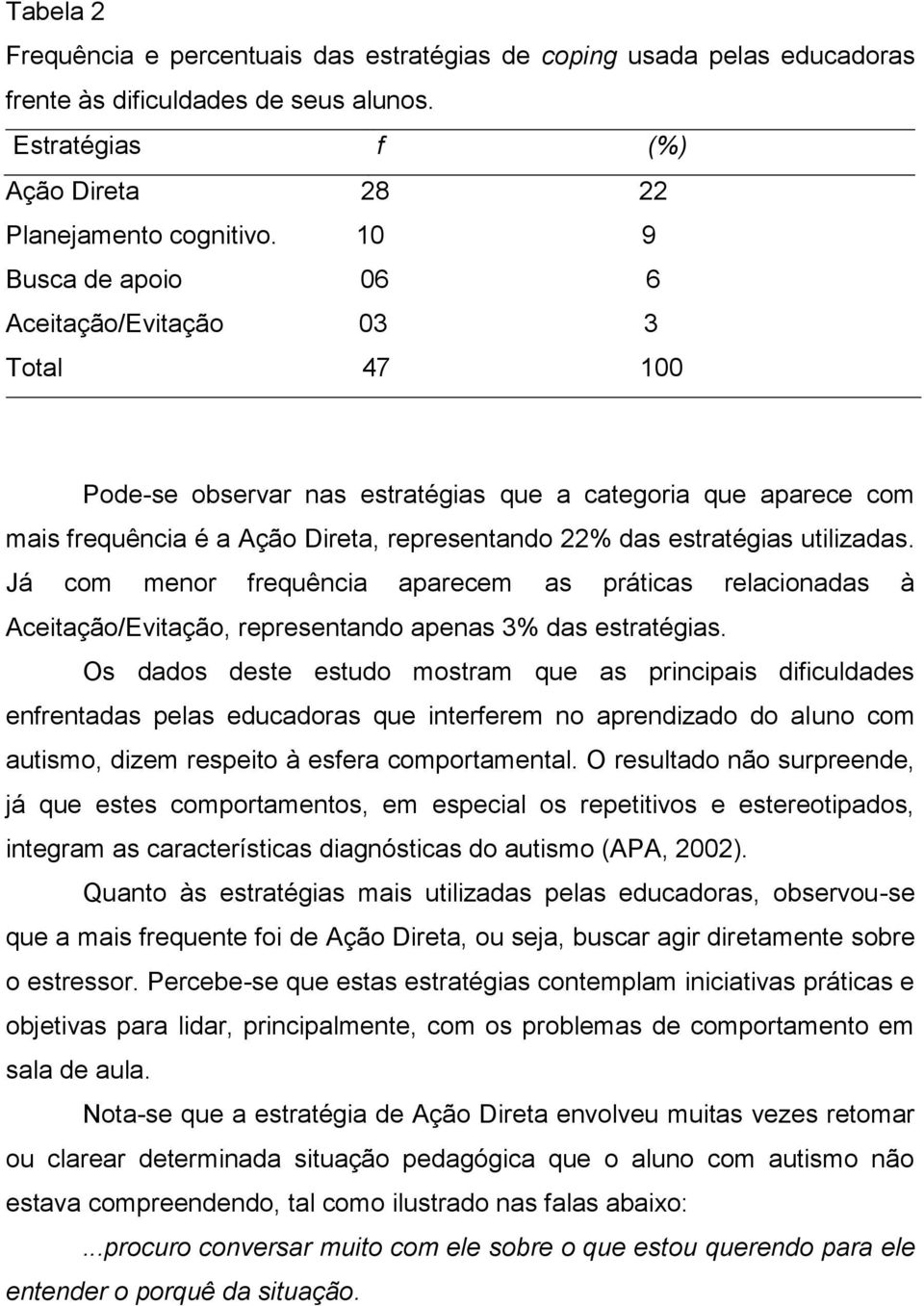 utilizadas. Já com menor frequência aparecem as práticas relacionadas à Aceitação/Evitação, representando apenas 3% das estratégias.