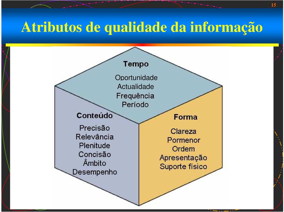 informação