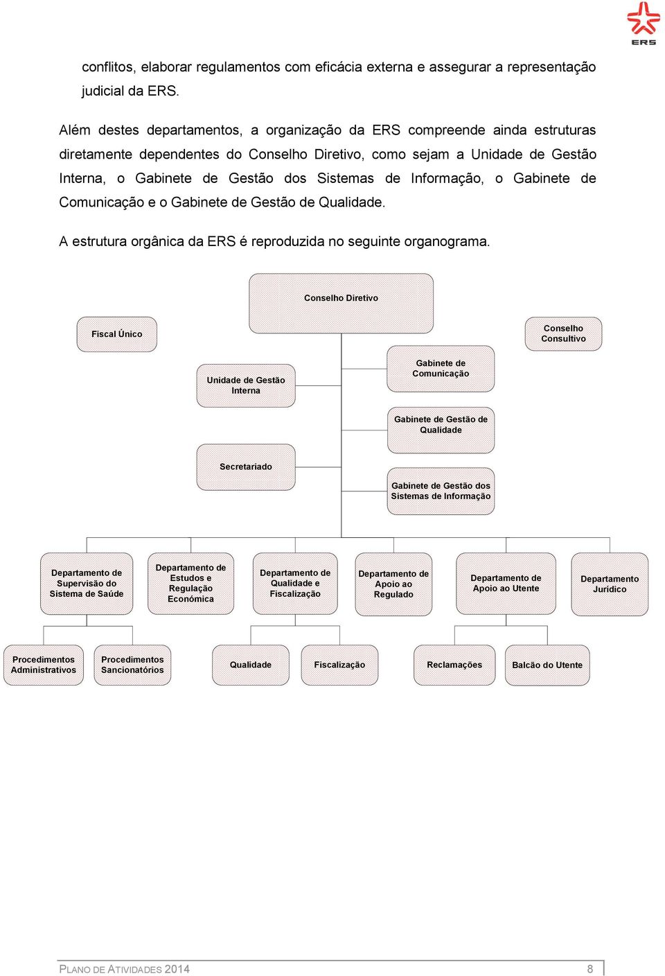 Informação, o Gabinete de Comunicação e o Gabinete de Gestão de Qualidade. A estrutura orgânica da ERS é reproduzida no seguinte organograma.
