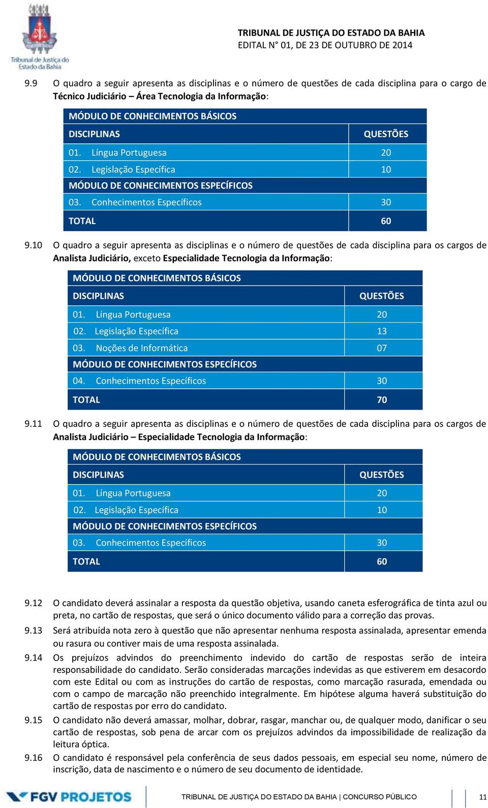 10 O quadro a seguir apresenta as disciplinas e o número de questões de cada disciplina para os cargos de Analista Judiciário, exceto Especialidade Tecnologia da Informação: MÓDULO DE CONHECIMENTOS