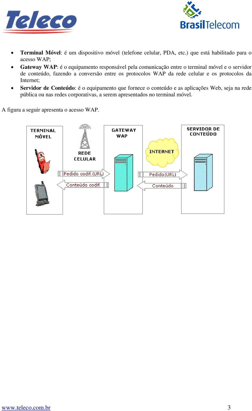 servidor de conteúdo, fazendo a conversão entre os protocolos WAP da rede celular e os protocolos da Internet; Servidor de Conteúdo: