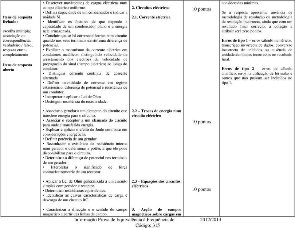 Concluir que só há corrente eléctrica num circuito quando nos seus terminais existir uma diferença de potencial.