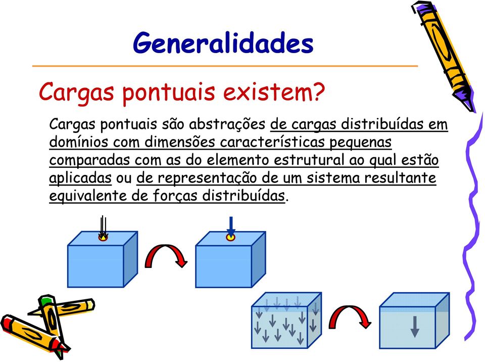 dimensões crcterístics pequens comprds com s do elemento