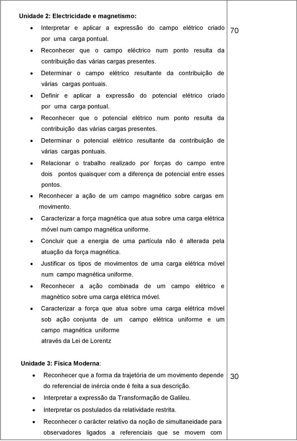 Definir e aplicar a expressão do potencial elétrico criado por uma carga pontual. Reconhecer que o potencial elétrico num ponto resulta da contribuição das várias cargas presentes.