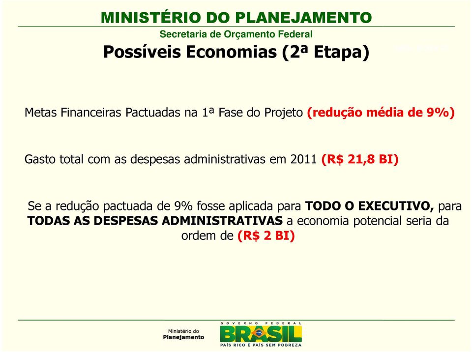 21,8 BI) Se a redução pactuada de 9% fosse aplicada para TODO O EXECUTIVO, para