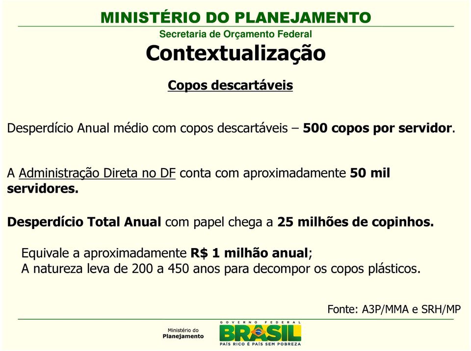 Desperdício Total Anual com papel chega a 25 milhões de copinhos.