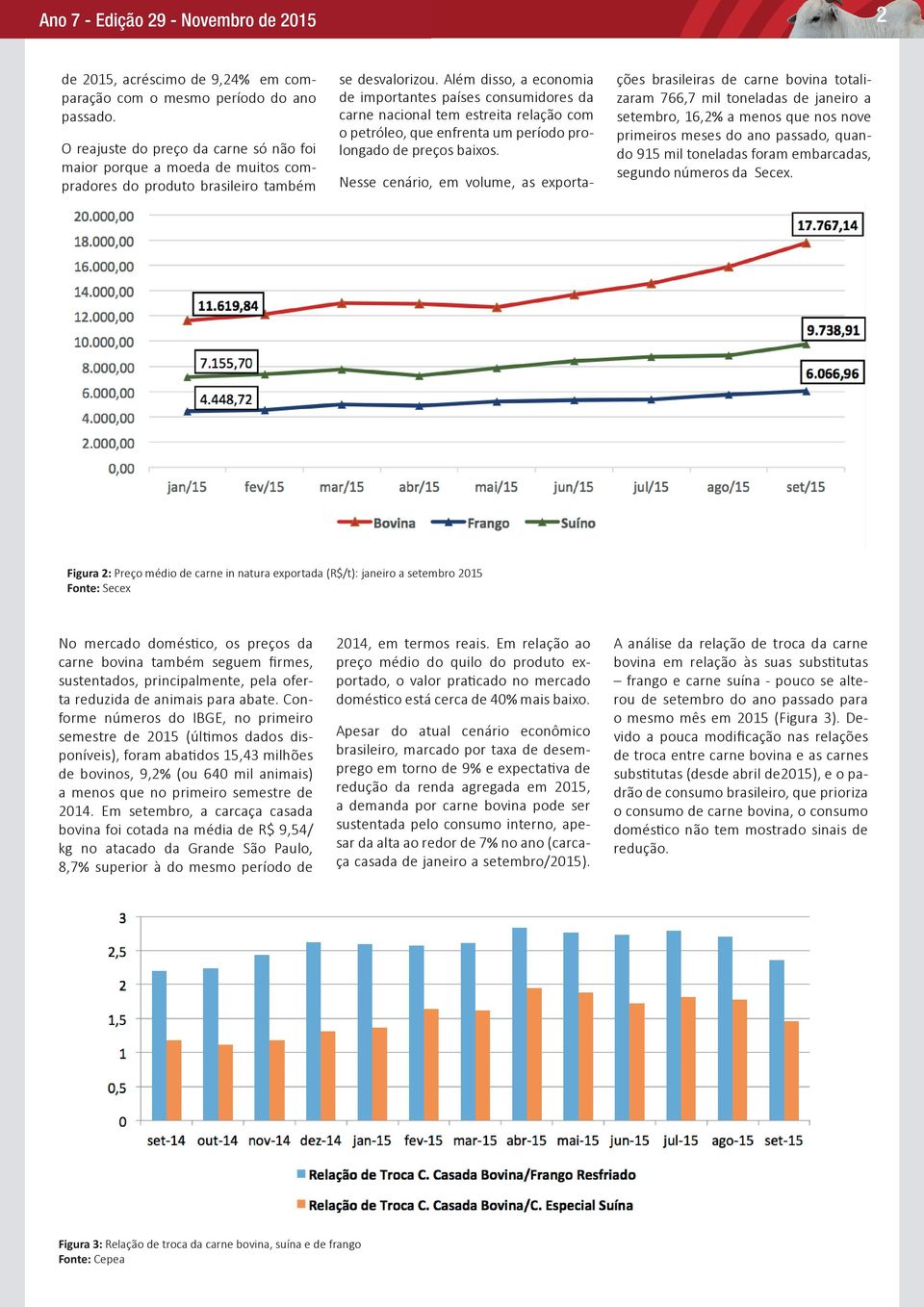 Além disso, a economia de importantes países consumidores da carne nacional tem estreita relação com o petróleo, que enfrenta um período prolongado de preços baixos.