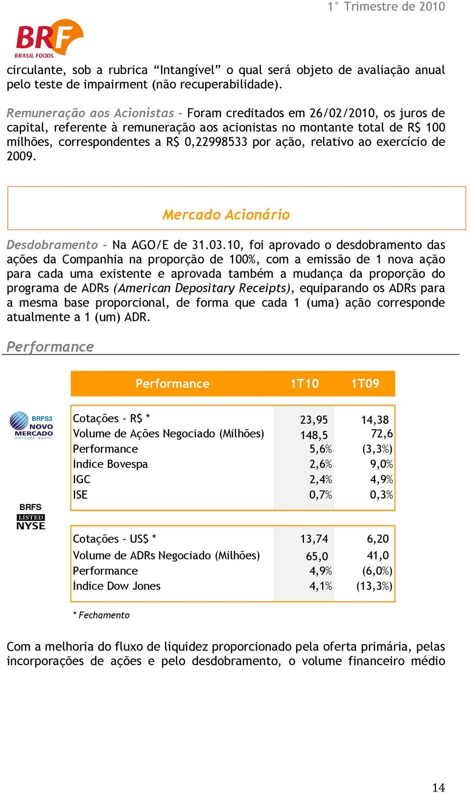 relativo ao exercício de 2009. Mercado Acionário Desdobramento Na AGO/E de 31.03.