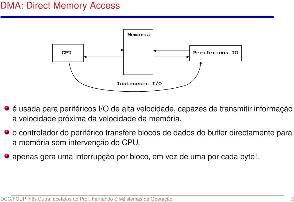 o controlador do periférico transfere blocos de dados do buffer directamente para a memória sem intervenção do CPU.