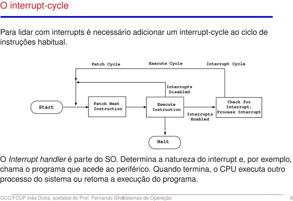 Interrupt; Process Interrupt Halt O Interrupt handler é parte do SO.