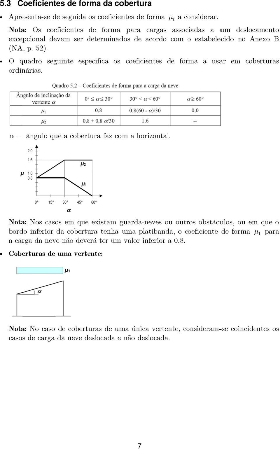 Noa: O coeficiene de forma para carga aociada a um delocameno excepcional devem er deerminad do de acordo com o eabelecido no Anexo B (NA, p. 52).