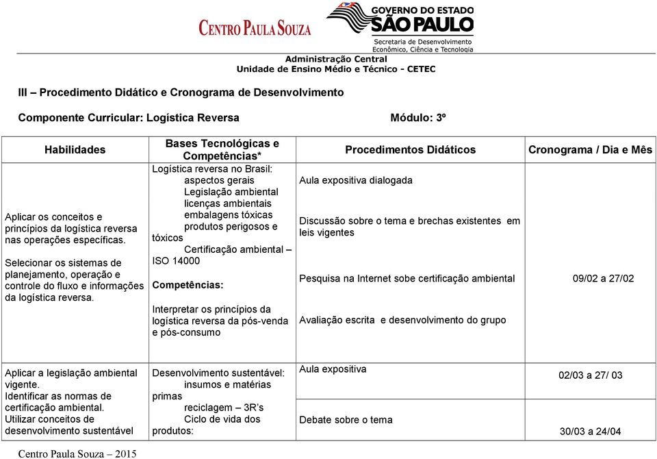 Selecionar os sistemas de planejamento, operação e controle do fluxo e informações da logística Bases Tecnológicas e Competências* Logística reversa no Brasil: aspectos gerais Legislação ambiental