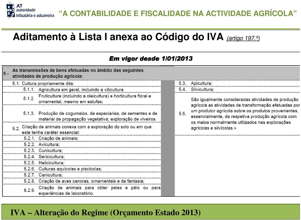 197.º) IVA Alteração do