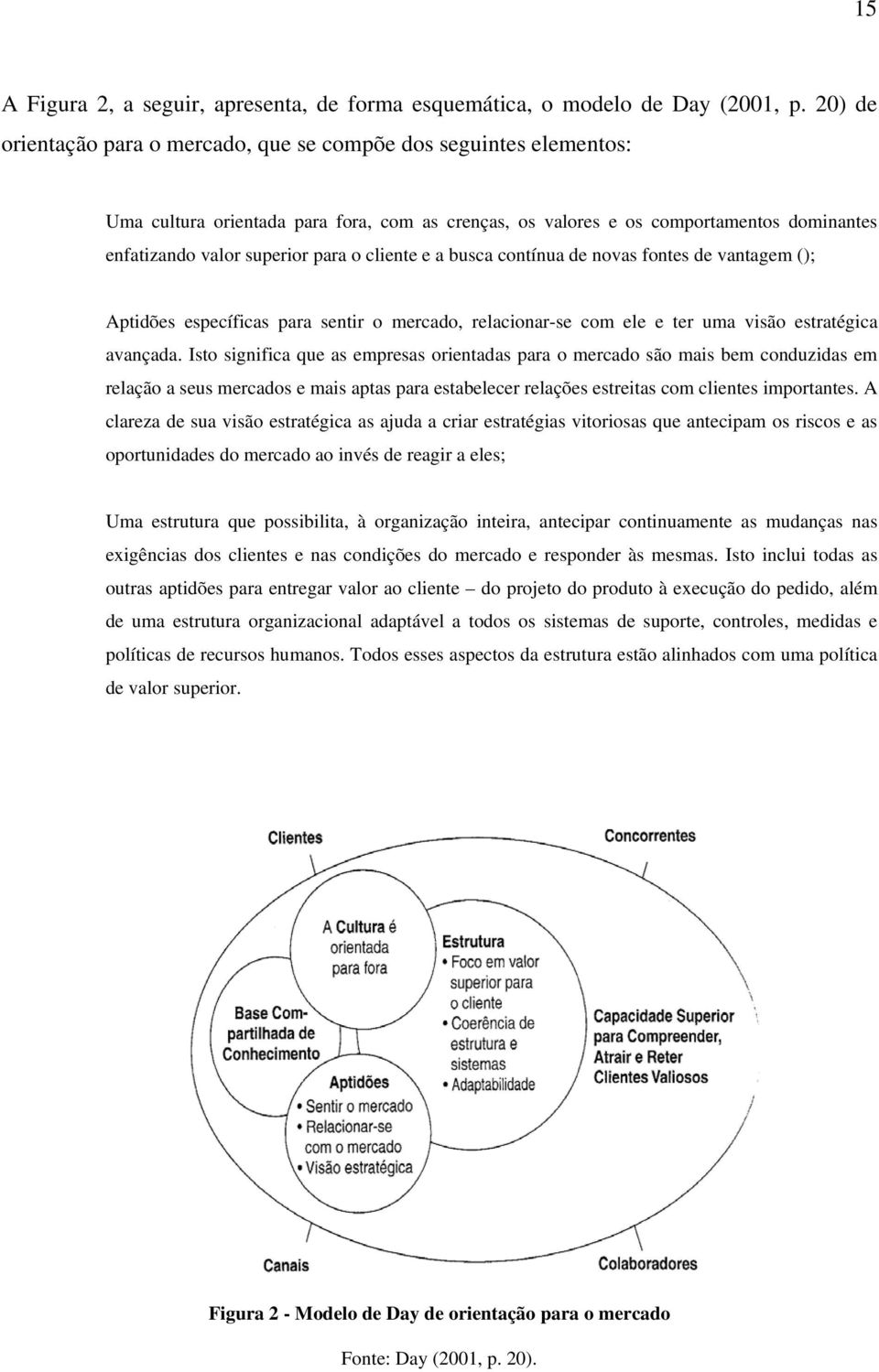 cliente e a busca contínua de novas fontes de vantagem (); Aptidões específicas para sentir o mercado, relacionar-se com ele e ter uma visão estratégica avançada.