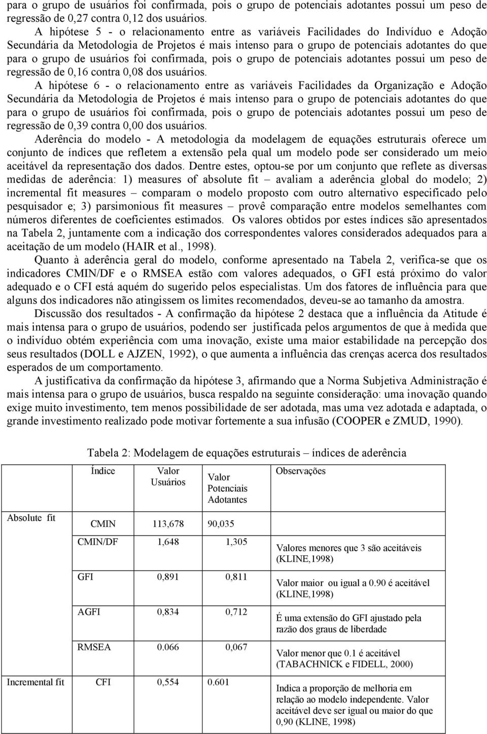 usuários foi confirmada, pois o grupo de potenciais adotantes possui um peso de regressão de 0,16 contra 0,08 dos usuários.