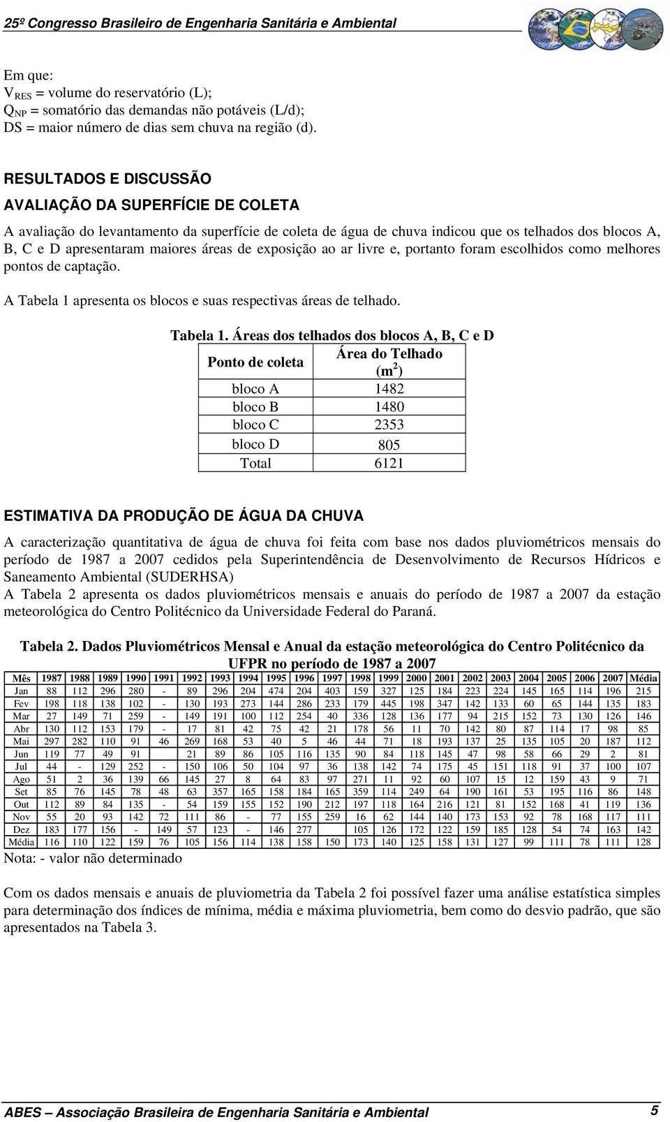 de exposição ao ar livre e, portanto foram escolhidos como melhores pontos de captação. A Tabela 1 