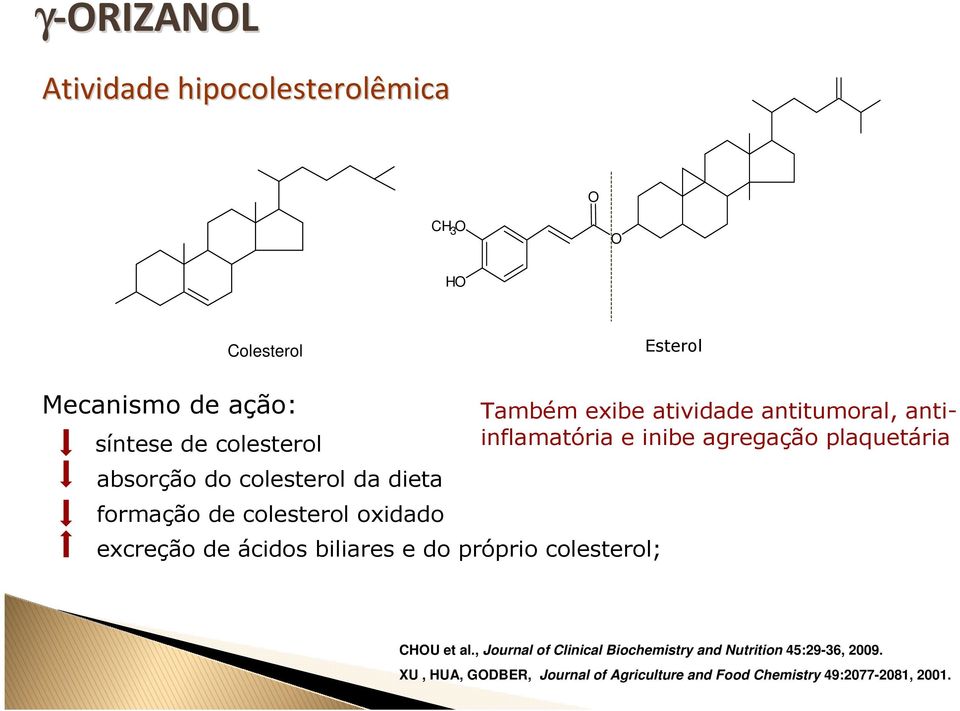 exibe atividade antitumoral, antiinflamatória e inibe agregação plaquetária CHU et al.