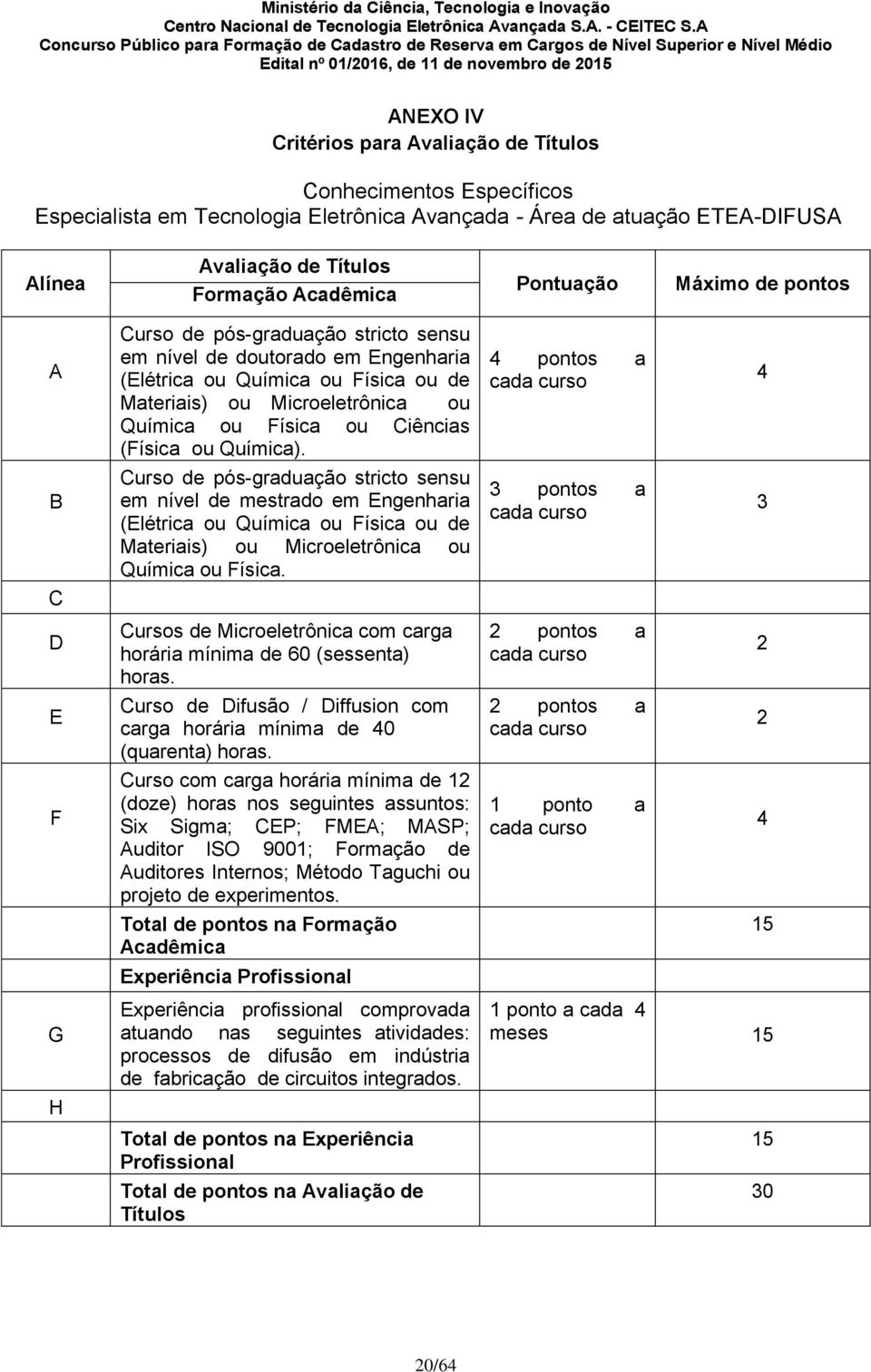 letrônica vançada - Área de atuação T-IUS urso de pós-graduação stricto sensu em nível de doutorado em ngenharia (létrica ou Química ou ísica ou de Materiais) ou Microeletrônica ou Química ou ísica