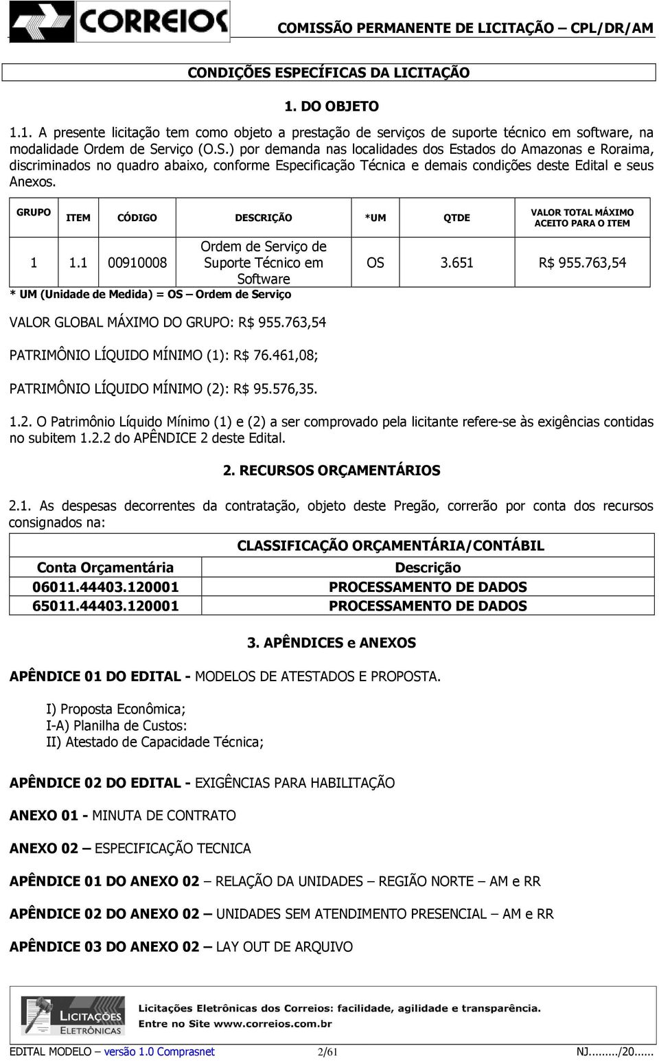 651 R$ 955.763,54 VALOR GLOBAL MÁXIMO DO GRUPO: R$ 955.763,54 PATRIMÔNIO LÍQUIDO MÍNIMO (1): R$ 76.461,08; PATRIMÔNIO LÍQUIDO MÍNIMO (2)