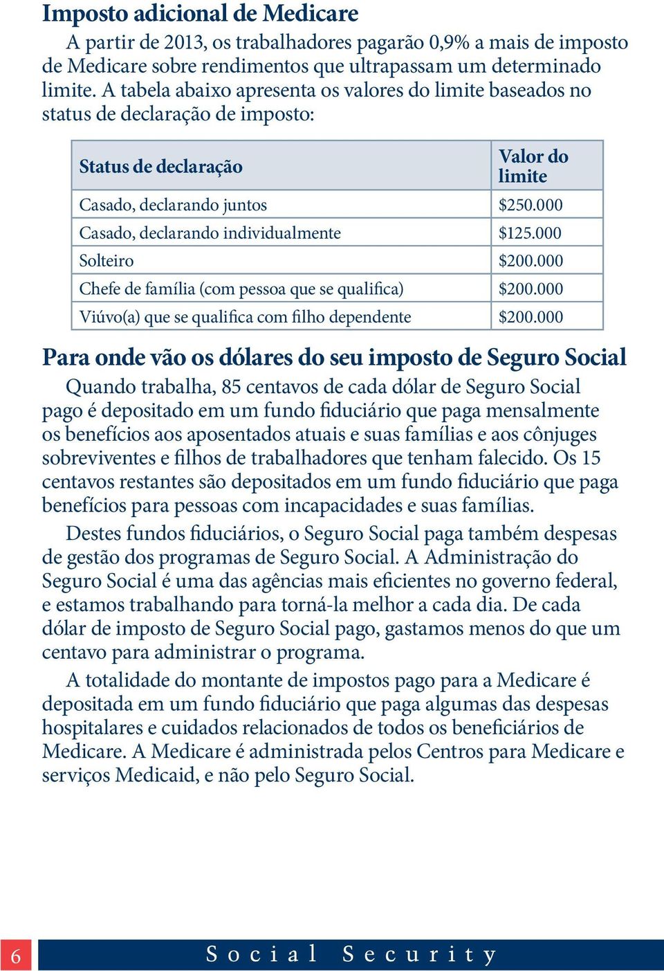 000 Casado, declarando individualmente $125.000 Solteiro $200.000 Chefe de família (com pessoa que se qualifica) $200.000 Viúvo(a) que se qualifica com filho dependente $200.