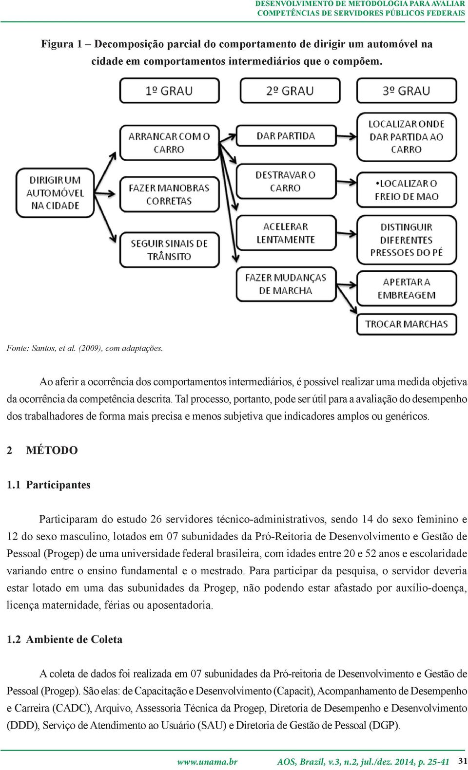 Tal processo, portanto, pode ser útil para a avaliação do desempenho dos trabalhadores de forma mais precisa e menos subjetiva que indicadores amplos ou genéricos. 2 MÉTODO 1.