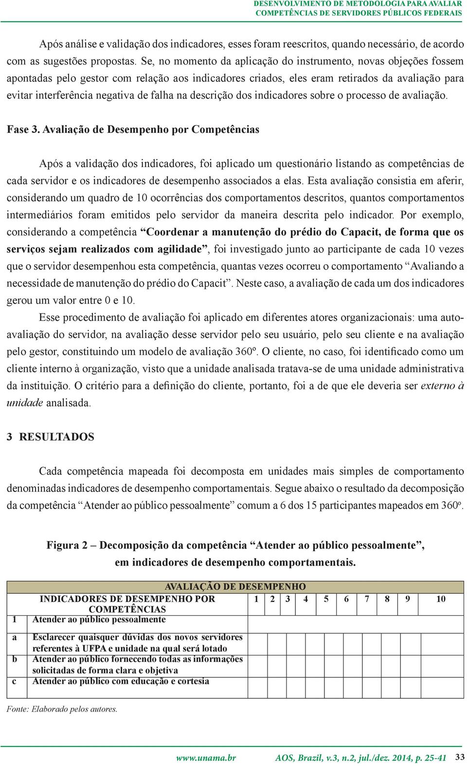 falha na descrição dos indicadores sobre o processo de avaliação. Fase 3.