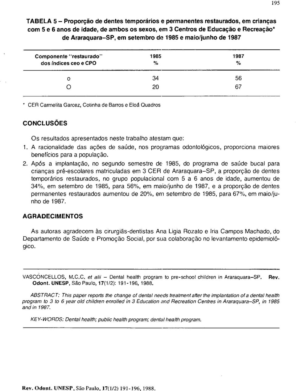 neste trabalho atestam que: 1. A racionalidade das ações de saúde, nos pro~lramas odontológicos, proporciona maiores benefícios para a população. 2.