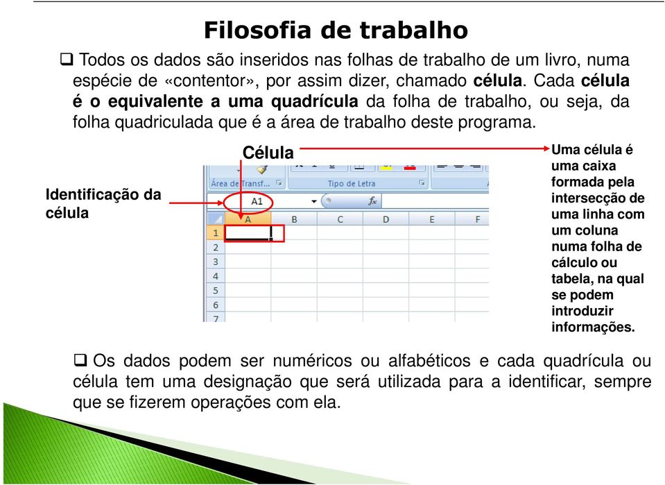 Identificação da célula Célula Uma célula é uma caixa formada pela intersecção de uma linha com um coluna numa folha de cálculo ou tabela, na qual se podem