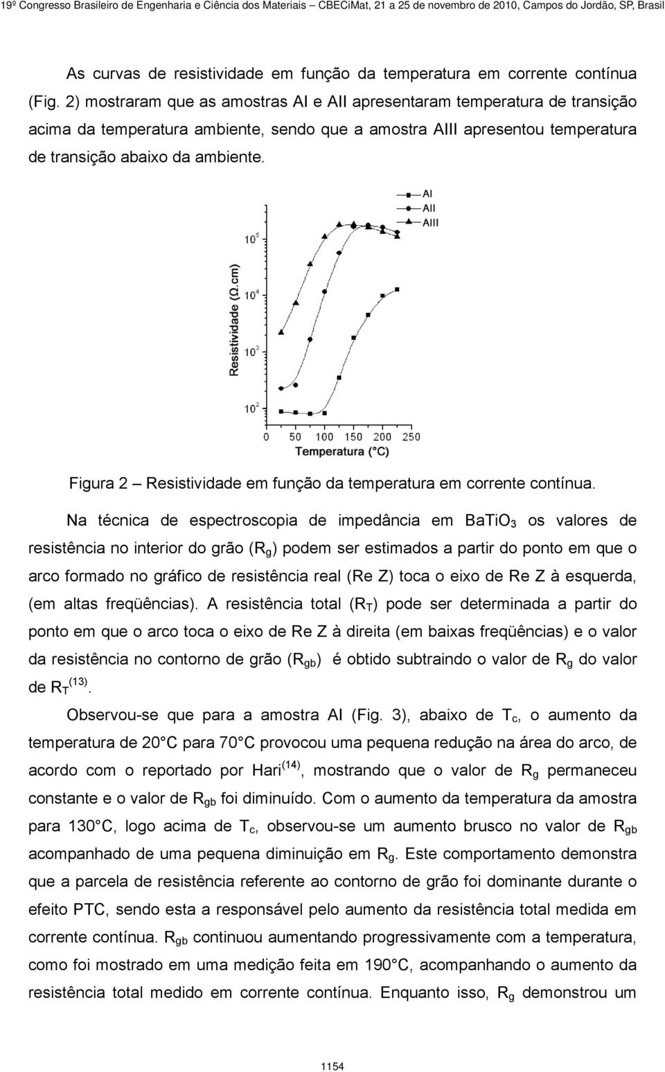 Figura 2 Resistividade em função da temperatura em corrente contínua.