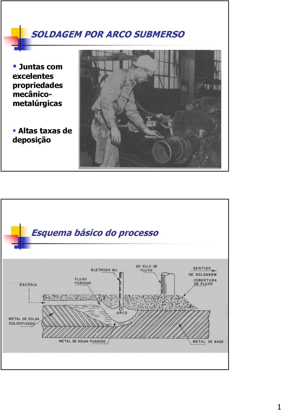 mecânicometalúrgicas Altas taxas