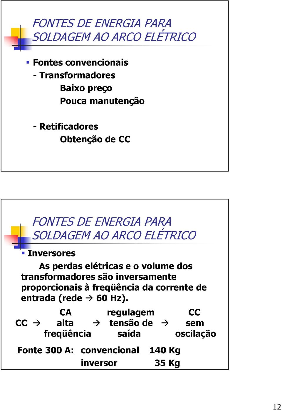 elétricas e o volume dos transformadores são inversamente proporcionais à freqüência da corrente de entrada (rede