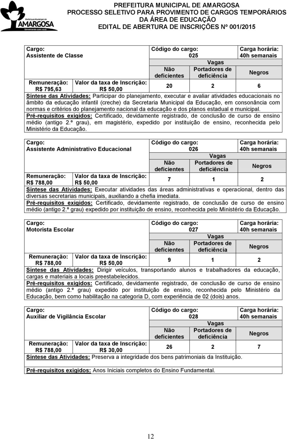 º grau), em magistério, expedido por instituição de ensino, reconhecida pelo Ministério da Educação.