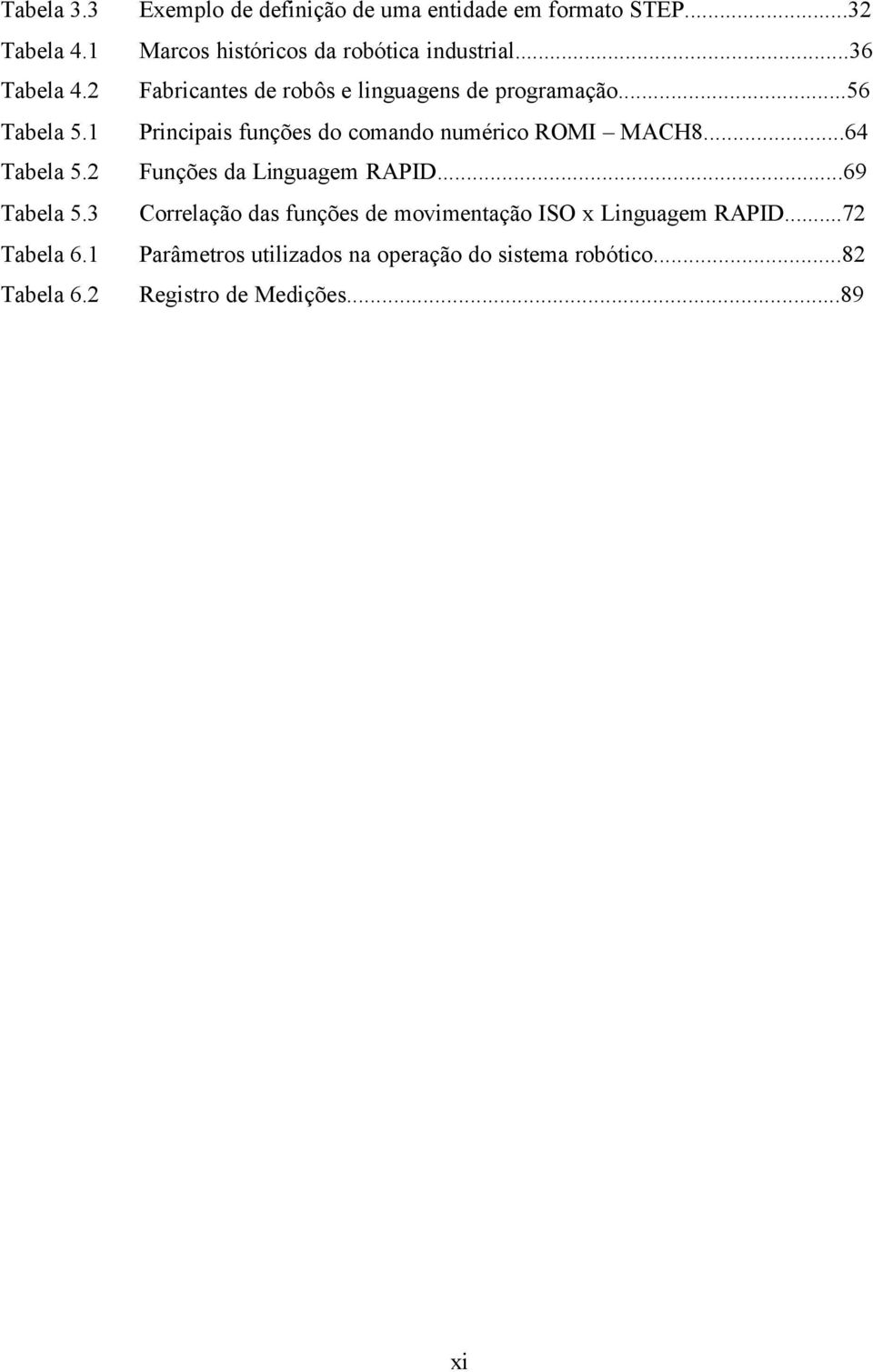 ..36 Fabricantes de robôs e linguagens de programação...56 Principais funções do comando numérico ROMI MACH8.