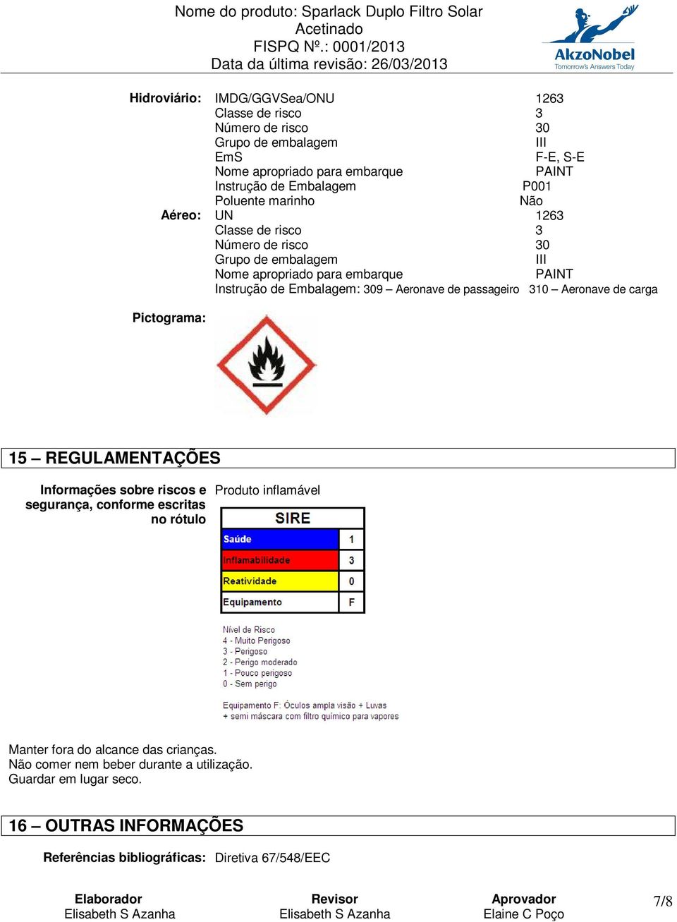 Aeronave de passageiro 310 Aeronave de carga Pictograma: 15 REGULAMENTAÇÕES Informações sobre riscos e segurança, conforme escritas no rótulo Produto inflamável