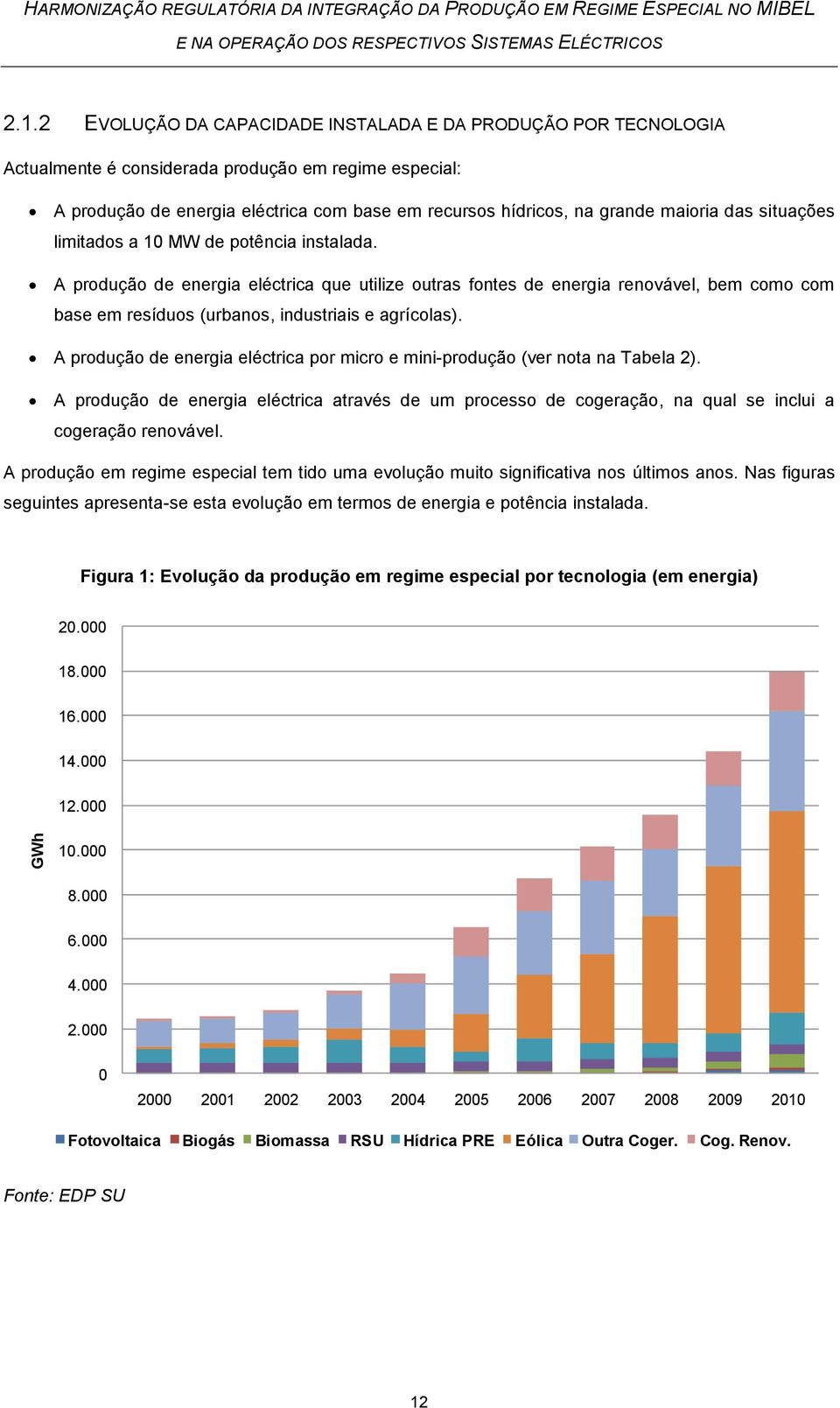 das situações limitados a 10 MW de potência instalada. A produção de energia eléctrica que utilize outras fontes de energia renovável, bem como com base em resíduos (urbanos, industriais e agrícolas).