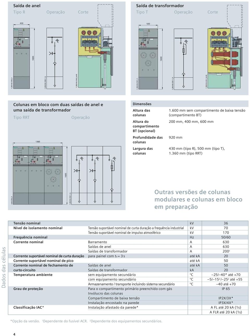 600 mm sem compartimento de baixa tensão (compartimento BT) 200 mm, 400 mm, 600 mm 920 mm 430 mm (tipo R), 500 mm (tipo T), 1.