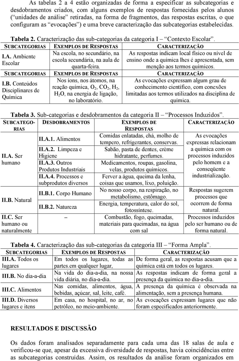 Caracterização das sub-categorias da categoria I Contexto Escolar. SUBCATEGORIAS EXEMPLOS DE RESPOSTAS CARACTERIZAÇÃO I.A. Ambiente Escolar Na escola, no secundário, na escola secundária, na aula de quarta-feira.