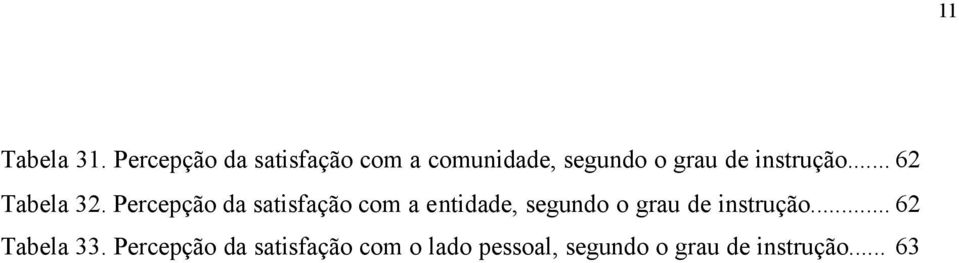 instrução... 62 Tabela 32.