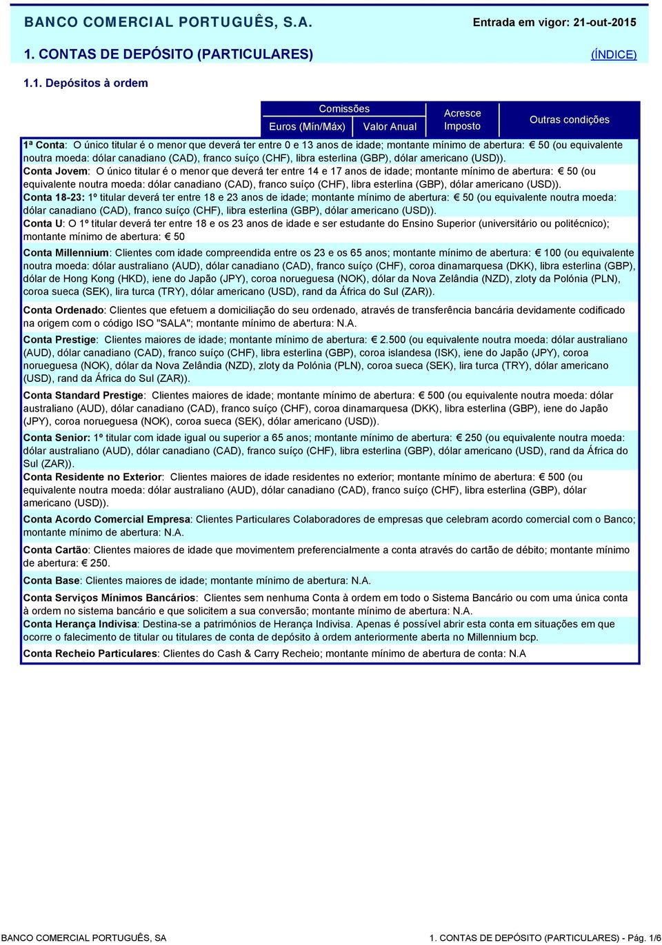 Conta Jovem: O único titular é o menor que deverá ter entre 14 e 17 anos de idade; montante mínimo de abertura: 50 (ou equivalente  Conta 18-23: 1º titular deverá ter entre 18 e 23 anos de idade;